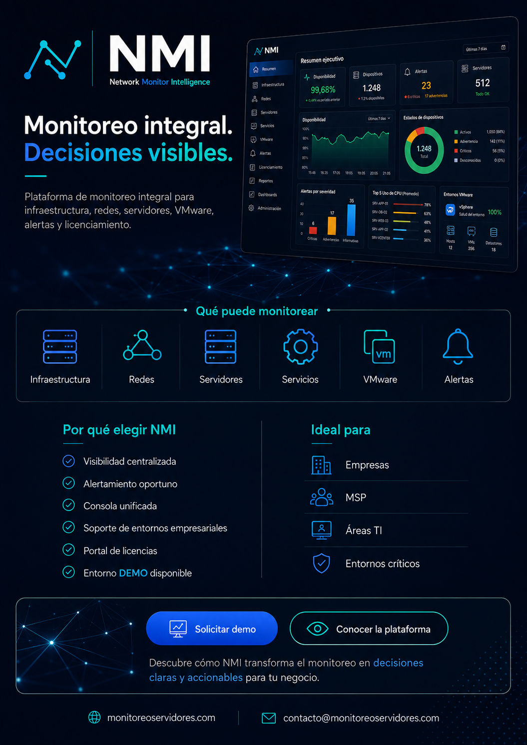 Brochure NMI