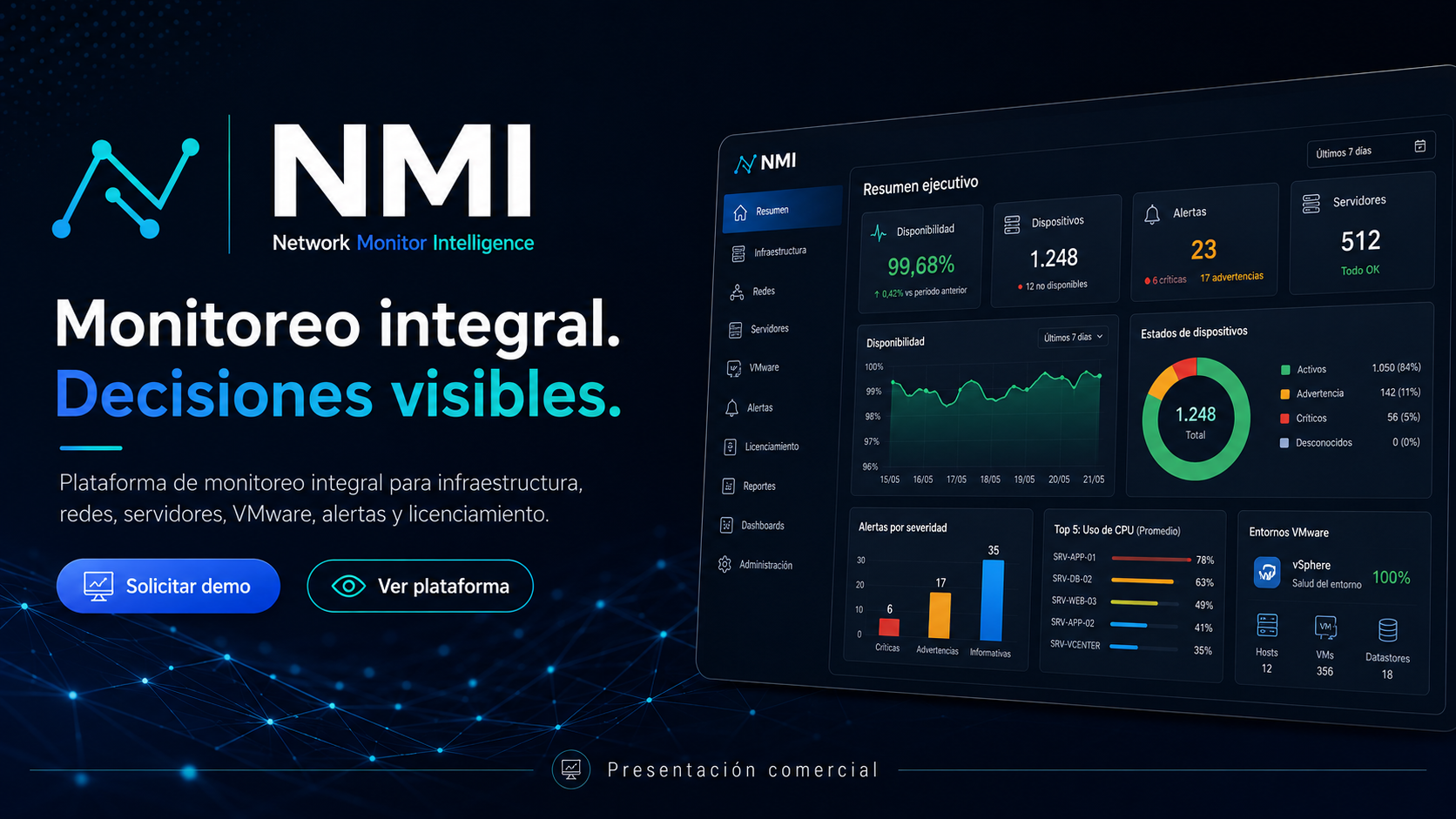 Presentación comercial NMI