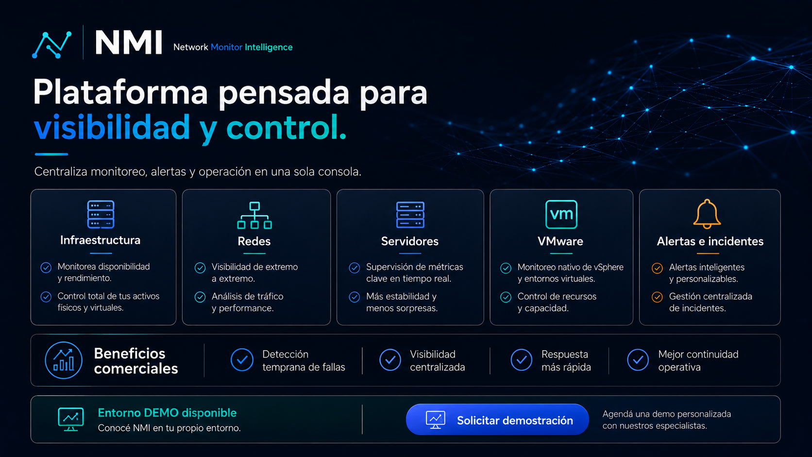Guía comercial NMI